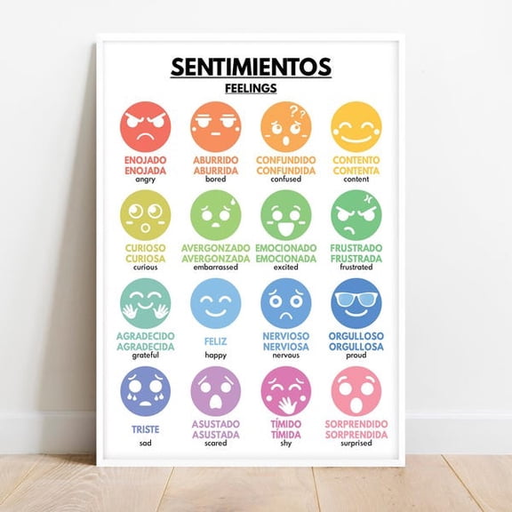 Spanish language, FEELINGS - SENTIMENTOS Poster, Basic Spanish Vocabulary, Classroom Decor, Educational Poster,, Unframed Paper Poster 8x10in
