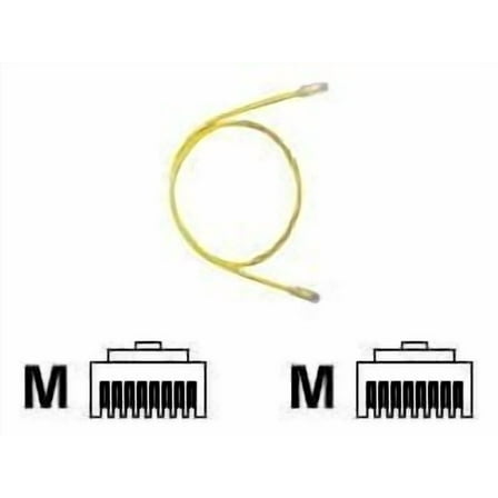 PANDUIT Cat.6 UTP Patch Cable