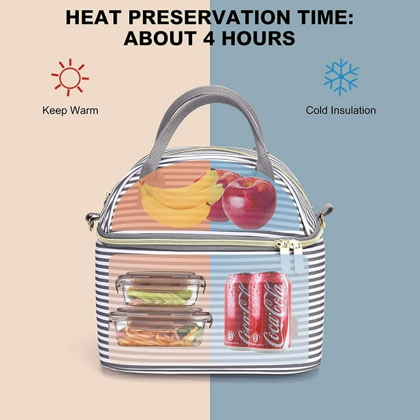 Sac Isotherme Repas Glaciere Sac Grande Capacité Lunchbox Portable