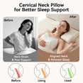 thumbnail image 5 of QUTOOL Memory Foam Cervical Neck Pillow, Dual Height Contour Support for Side, Back and Stomach Sleepers, Removable Cover, White, 5 of 9