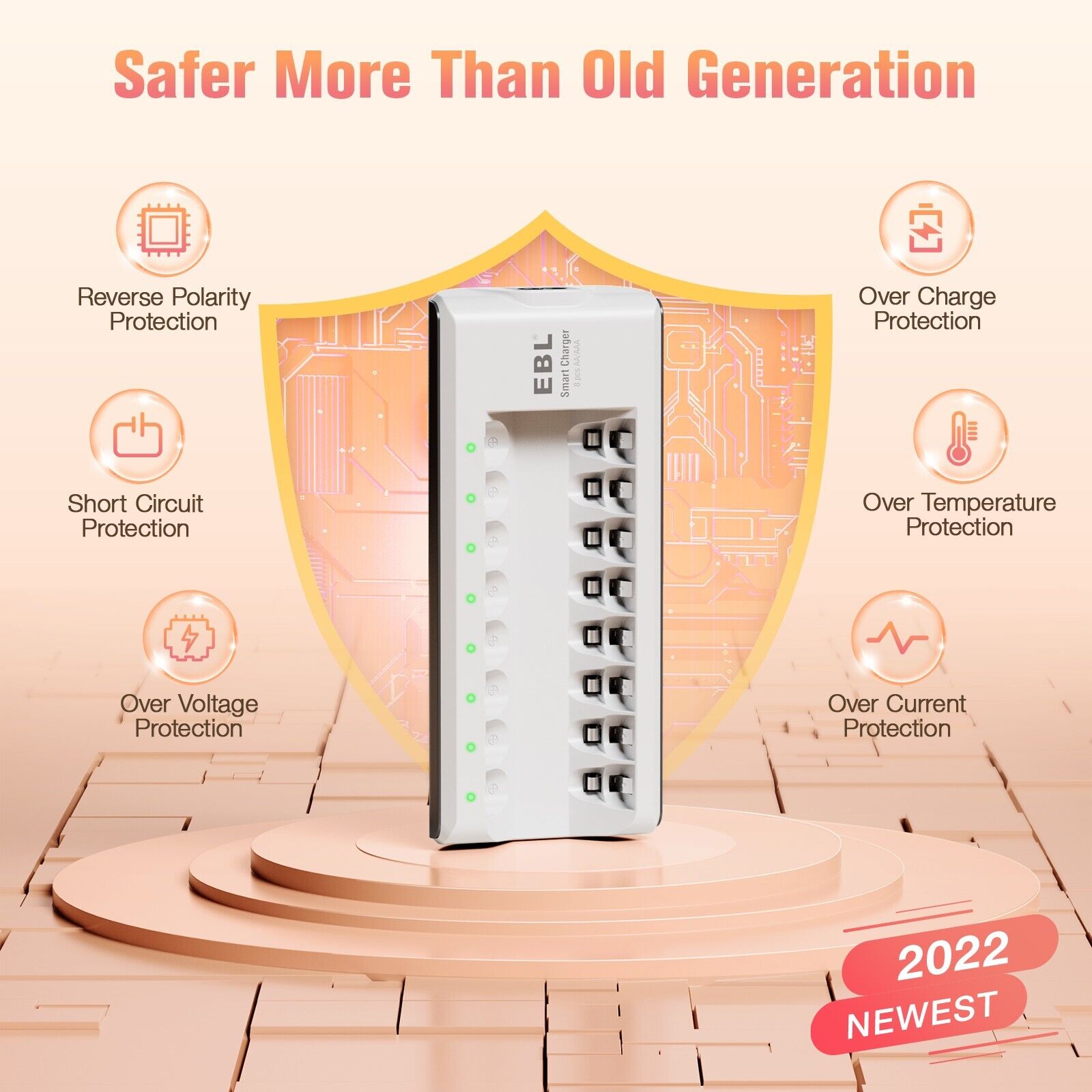 EBL 8 Slot Individual LED Battery Charger for AA AAA Rechargeable Batteries