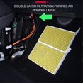 thumbnail image 5 of 2pcs Activated Carbon Cabin Air Filter Cleaner Accessory Fit for Tesla Model 3 Model Y 2019-2021, 5 of 5
