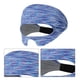 thumbnail image 5 of Accesorios para juegos de realidad virtual Gafas antisudor Banda Parasol Juegos de realidad virtual Cubierta facial para Quest 2/1 JShteea Nuevo, 5 of 6