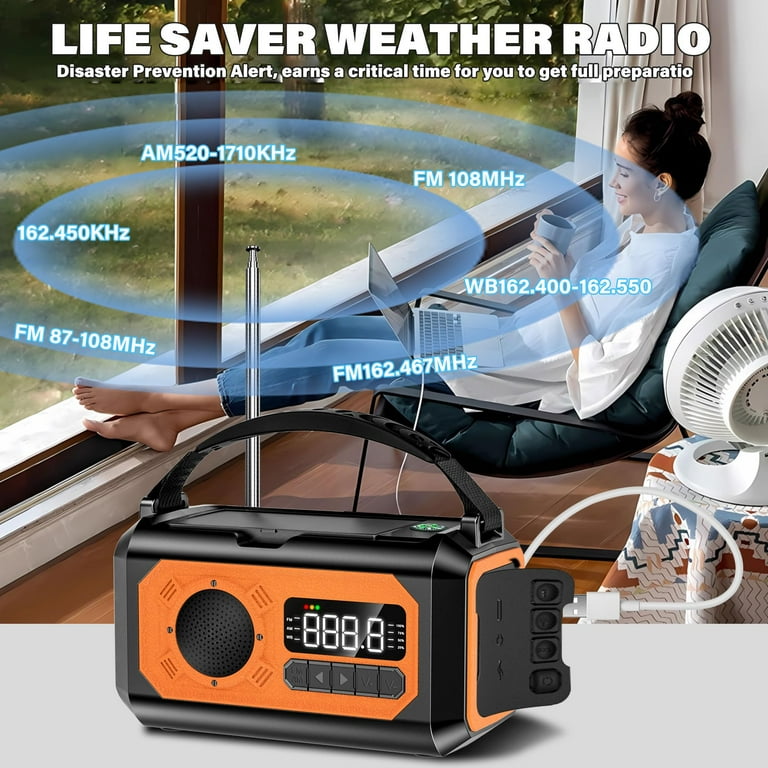 Image result for Solar Radios: A Lifesaver infographics