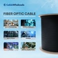 thumbnail image 4 of Cable Wholesale 11E3-012NH 1000 ft. Plenum 12 Strand Indoor & Outdoor Fiber Optic Cable - OS2 9 & 125 Singlemode - G652.D - Black, 4 of 8