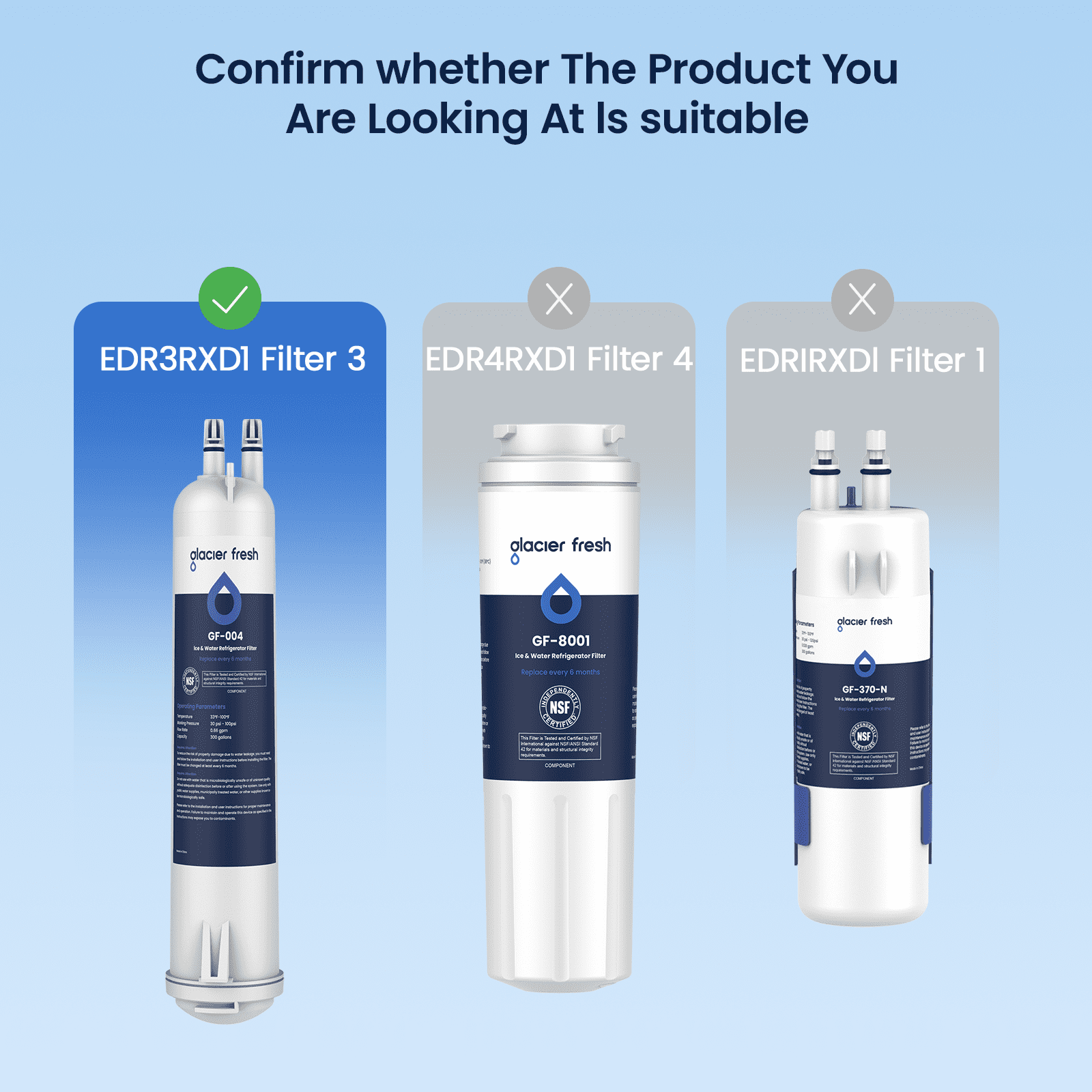 EDR3RXD1 Water Filter 3 Replacement Compatible with EDR3RXD1 4396841 4396710 and 46-9083 46-9030 P1RFWB2 P1WB2L T1RFKB1, 6 Pack