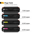 thumbnail image 6 of Arcon 5-Pack Compatible Toner for HP 414X W2020X works with LaserJet M454dw M454dn Pro MFP M479 M479dn M479dwM479fdw M480f Printers NO-CHIP with tools (Black Cyan Magenta Yellow), 6 of 9