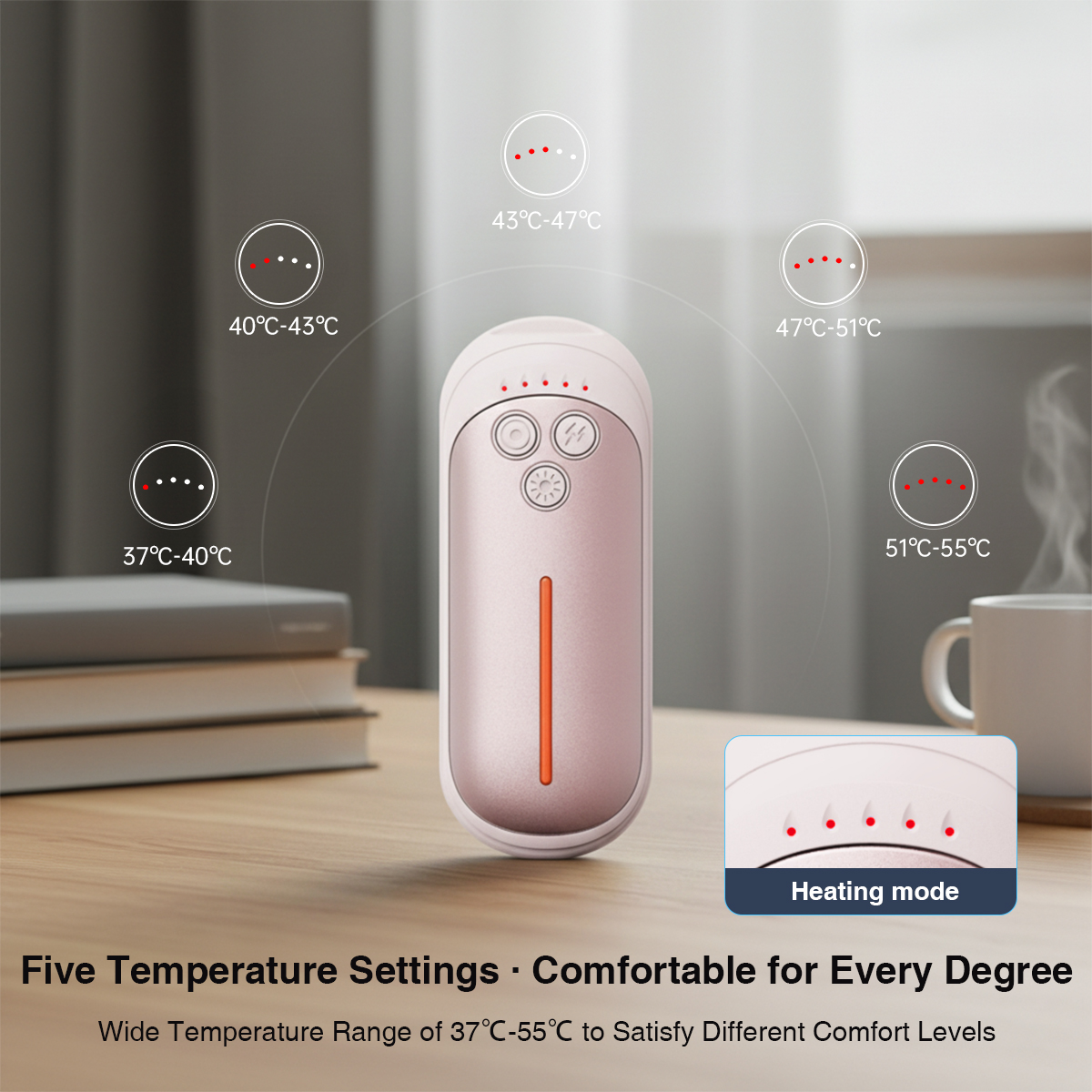 Corfhy Hand Warmers Rechargeable 2-in-1, Fast Heating Electric Hand Warmer with 5 Temperature Settings, LED Flashlight Portable Pocket Heater,Gifts for Christmas