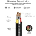 thumbnail image 2 of Cable eléctrico ENERJOUR 14 AWG, 4 conductores, 25 pies/7,62 m UL 2464, 2 of 7