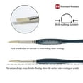 thumbnail image 6 of Borciani Bonazzi UNICO Bianco Synthetic Series 832 Paint Brush, Filbert 2 - Acrylic, Oil, Gel, Impasso Painting - Ergonomic Handle, Cruelty-Free, Brass Ferrule, Handcrafted in Italy, 6 of 7