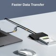 thumbnail image 4 of Dsseng USB IDE Adapter USB 3.0 to SATA IDE Hard Drive Converter Combo for 2.5”/3.5” DE SATA SSD Hard Drives Disks with 12V 2A Power Adapter and USB 3.0 Cable for Laptops, 4 of 7