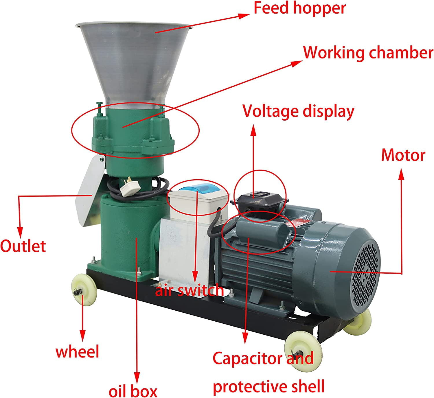 EQCOTWEA Animal Pellet Feed Mill Machine with 3 Head Rollers Animal Food Granulator Maker for Fish Chicken Duck Rabbit 3mm 220V 200KG/H