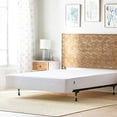 thumbnail image 2 of Linenspa Waterproof Proof Protector-Blocks Out Liquids, Bed Bugs, Dust Mites and Allergens, Queen, Box Spring Encasement, 2 of 5