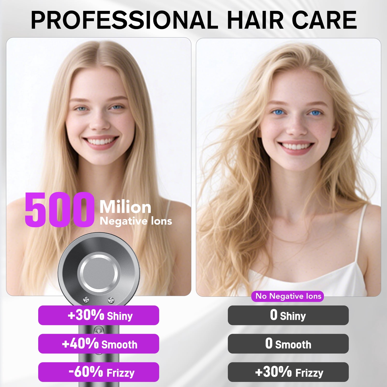 Hair Dryer, 160000 RPM Professional High Speed Blow Dryer, Heat-Control & Low Noise Hairdryer for Faster Drying Hair Types, Travel with Diffuser, Grey