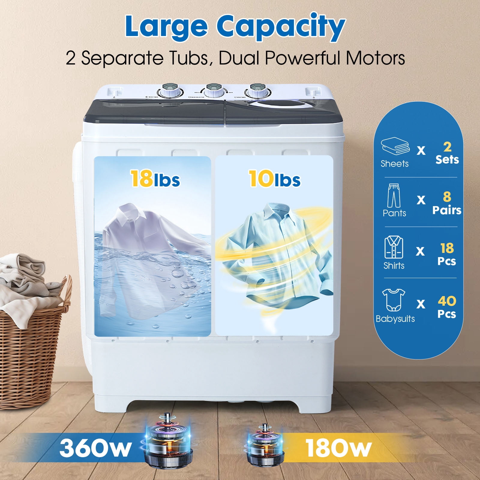 Portable Washing Machine, 28lbs Twin Tub Washer Mini Compact Laundry Machine with Drain Pump,Compact Washer for Home Dorm Apartment,Grey