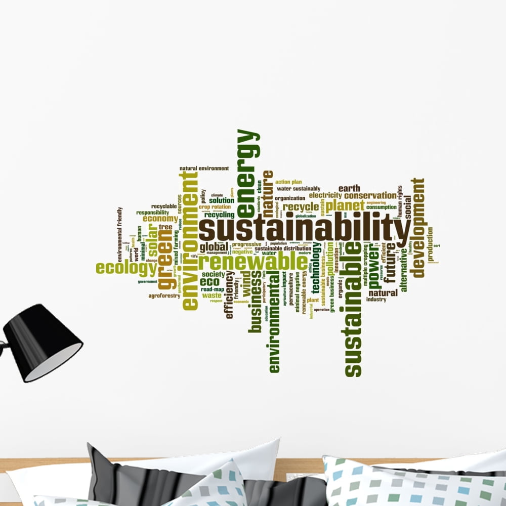 Sustainability Word Cloud Concept Wall Mural by Wallmonkeys Peel and
