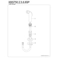 thumbnail image 3 of Kingston Brass KBS758SP Plastic Kitchen Faucet Side Sprayer in Brushed Nickel, 3 of 4