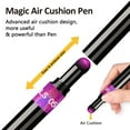 thumbnail image 4 of Portable Manicure Set Mini Grooming kit Nail Clipper Accessories Fingernail Trimmer, 4 of 5