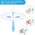 thumbnail image 3 of Paquete de 2 cucharas de entrenamiento para bebés suaves (azul + verde), cuchara de silicona con función flexible, fácil de sostener, cuchara de aprendizaje de autoalimentación perfecta, 3 of 5