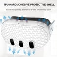 thumbnail image 4 of VR Accessories Set For Meta Quest 3, Includes 7 Pcs: Protective Face Cover, Controller Grips, Headset Cover, Lens Protector, And Shell Cover, 4 of 8