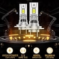 thumbnail image 1 of BotaniNest Automotive Lighting For Vehicles – Of Headlights With High Brightness LED Performance For H7 Style Replacement Easy Installation And Efficient Heat Management, 1 of 6