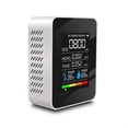 thumbnail image 1 of CO2 Detector, Air Quality Meter, Indoor Air Quality Tester, White, 1 of 5