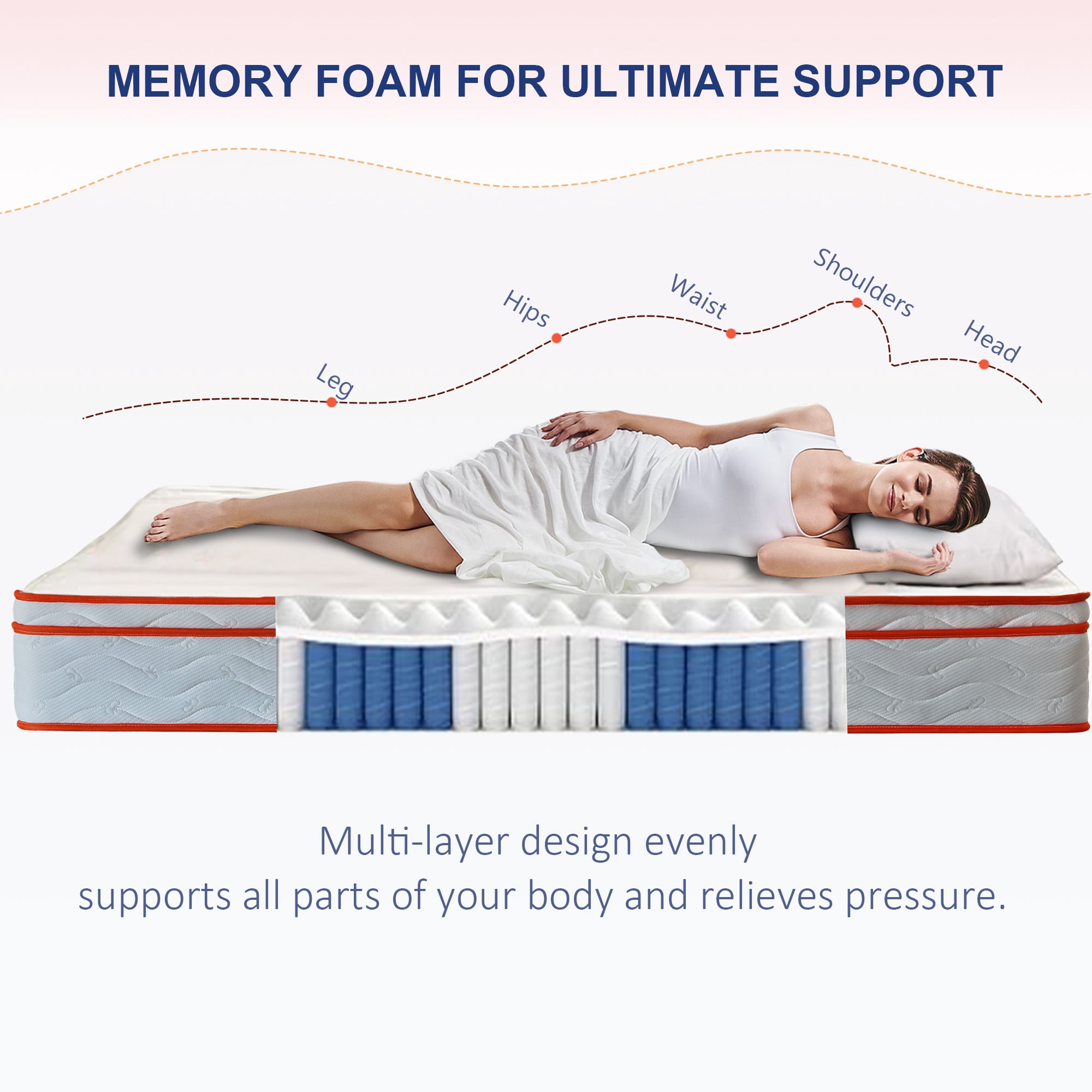 Miniyam Hybrid Memory Foam Mattress in a Box, 10" Medium Firm Support, Twin XL
