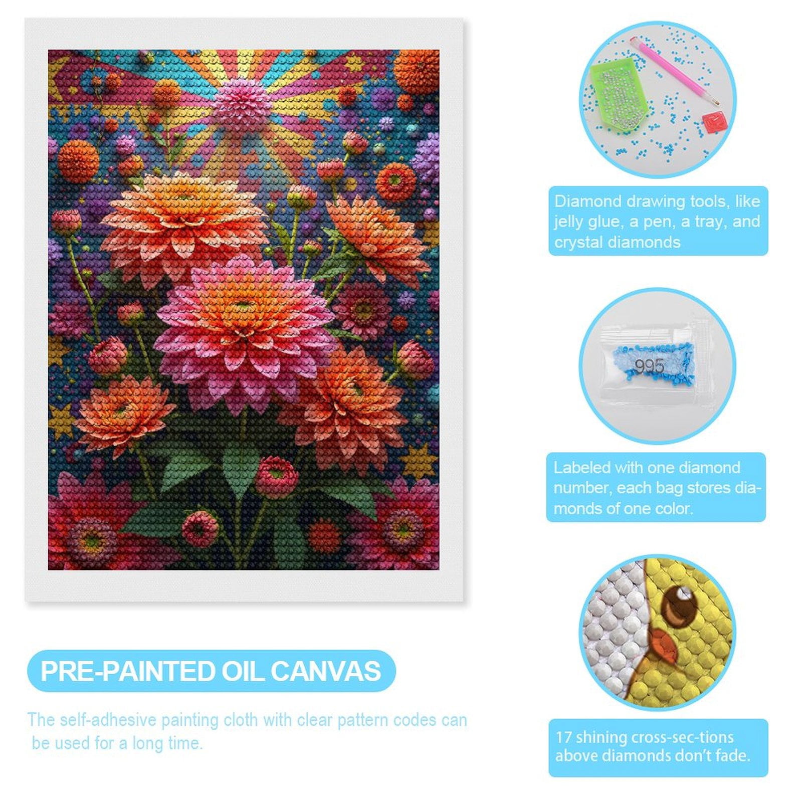 Diamond Art Kit for Adults, Vibrant Floral Fantasy Explosion Diamond Painting for Adults Beginners, 5D DIY Diamond Art Painting Kits, Colorful Diamond Painting Craft for Home Decor 12x16