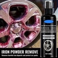 thumbnail image 7 of Hometravel Iron Remover Spray For Car Wheels, Brake Dust Cleaner Rim Shine Restorer, Safe Chemical Wheel Cleaner for Auto Detailing Brake Pad Grime, 7 of 7