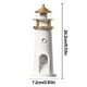 thumbnail image 5 of Proyección Faro Proyector para Del (tipo Remoto), 5 of 5