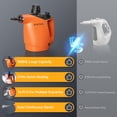 thumbnail image 3 of Limpiador a vapor portátil TICYACK de 500 ml con 16 accesorios, 3 of 7