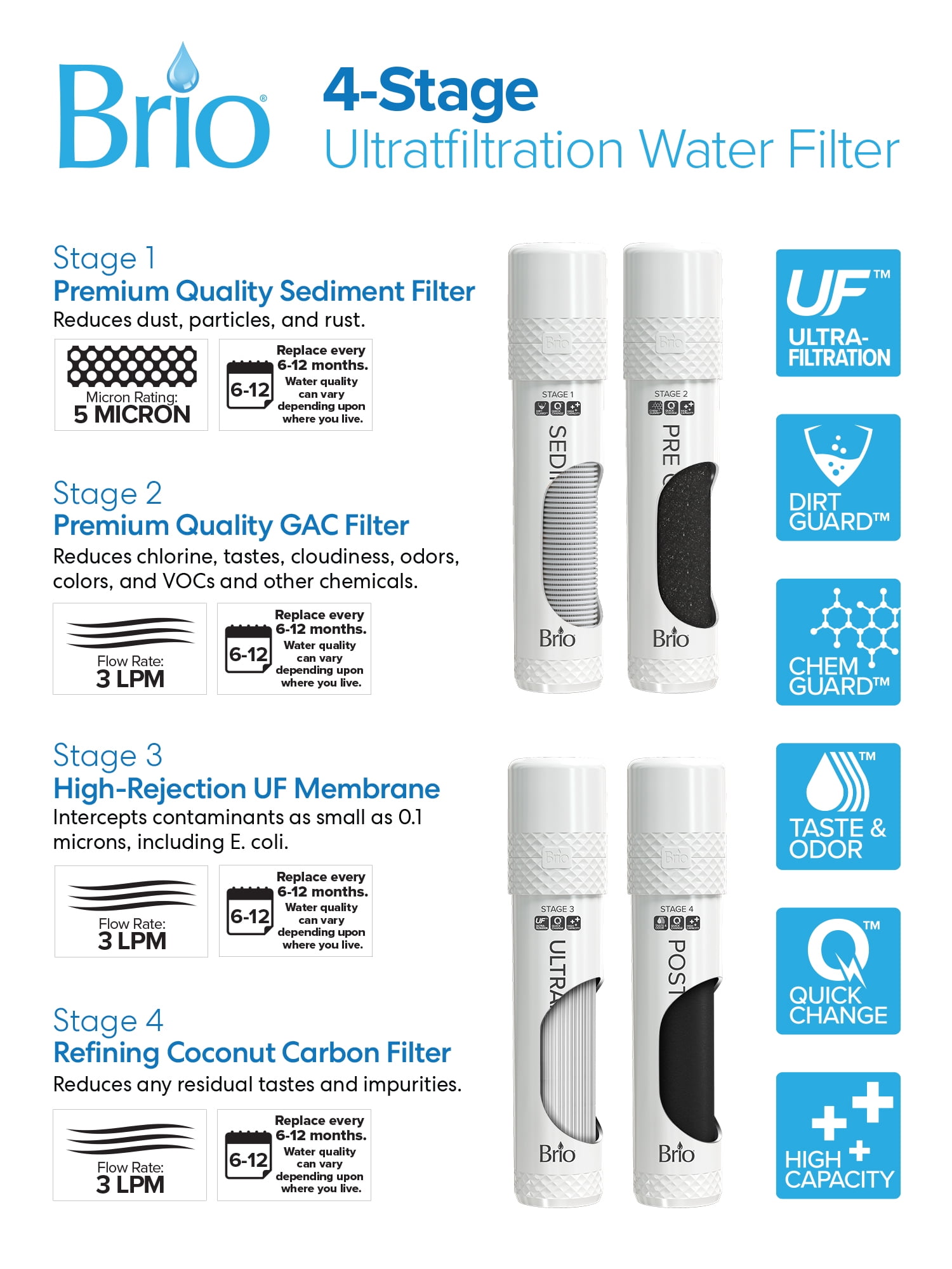 Brio Child Safely Lock Wall Mount Bottom Loading Water Cooler