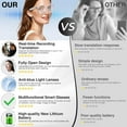 thumbnail image 2 of Tigebraver AI Smart Glasses With Bluetooth 5.3 Audio, 110+ Language Real-Time Translation, Smart Photography & AI Assistant, Polarized & Anti-Blue Light Lenses, Dual Magnetic Charging, 2 of 15