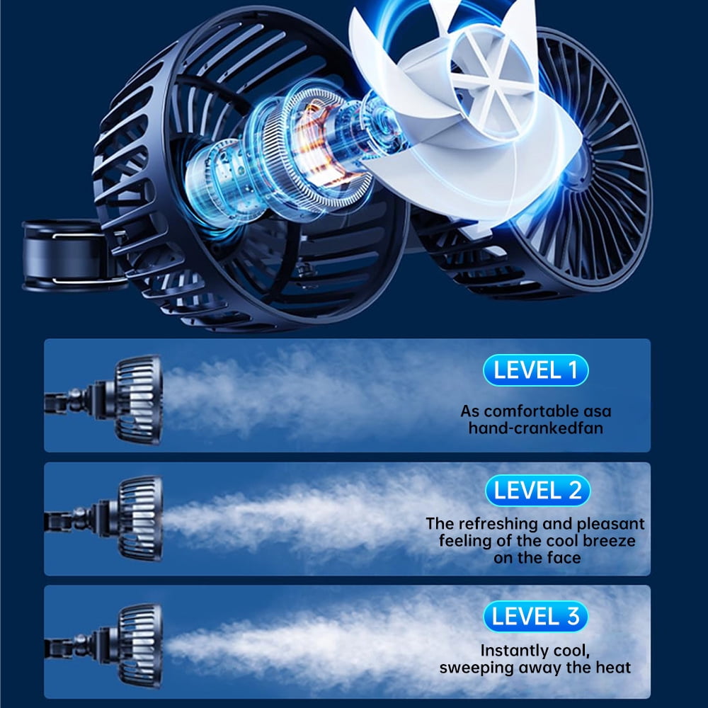 MDHAND 4 Inch Dual Head Car Fan, USB Vehicle Fan with Adjustable Clip, 360° Rotation, 30dB Quiet Motor, Includes Dual USB Car Charger