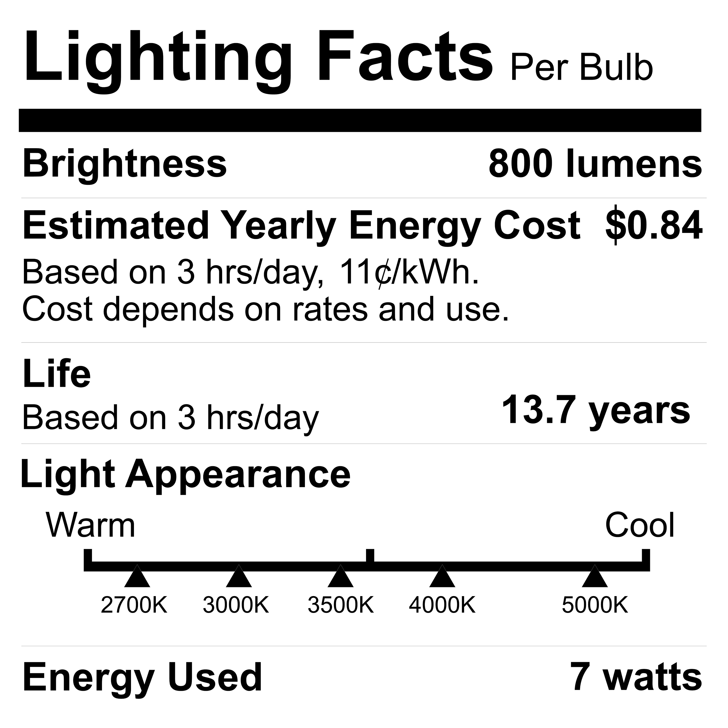 Green Watt 5-CCT White Filament A19 LED Bulbs, 7-Watt (60W Equivalent) E26 Medium Base, Dimmable (4-Pack)