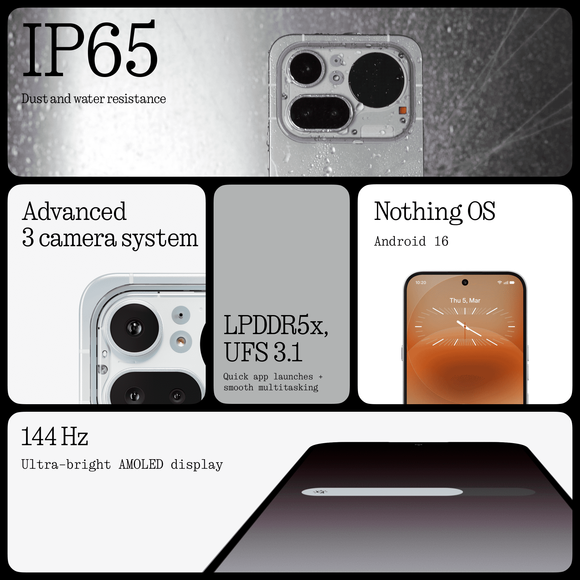 Nothing Phone (4a) Pro Cell Phone 2026 New, Unlocked Android 16 Smartphone, Triple-Lens Camera, AI Photo Edits, 6.83" 144Hz AMOLED Display, 5080mAh Battery, Dual-SIM Glyph Matrix (Sliver, 8+128GB)