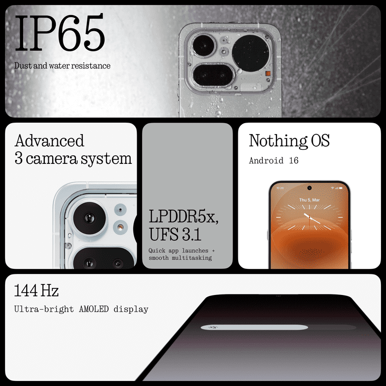 Nothing Phone (4a) Pro Cell Phone 2026 New, Unlocked Android 16