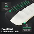 thumbnail image 3 of Set de reposamuñecas MEKASS Ergonomic para teclado y ratón, 3 of 9