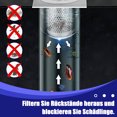 thumbnail image 1 of Billuyoard 2 unids/set filtro de drenaje de malla de alta densidad para fregadero de cocina fijación estable malla de filtro no deformante Accesorios de baño, 1 of 6