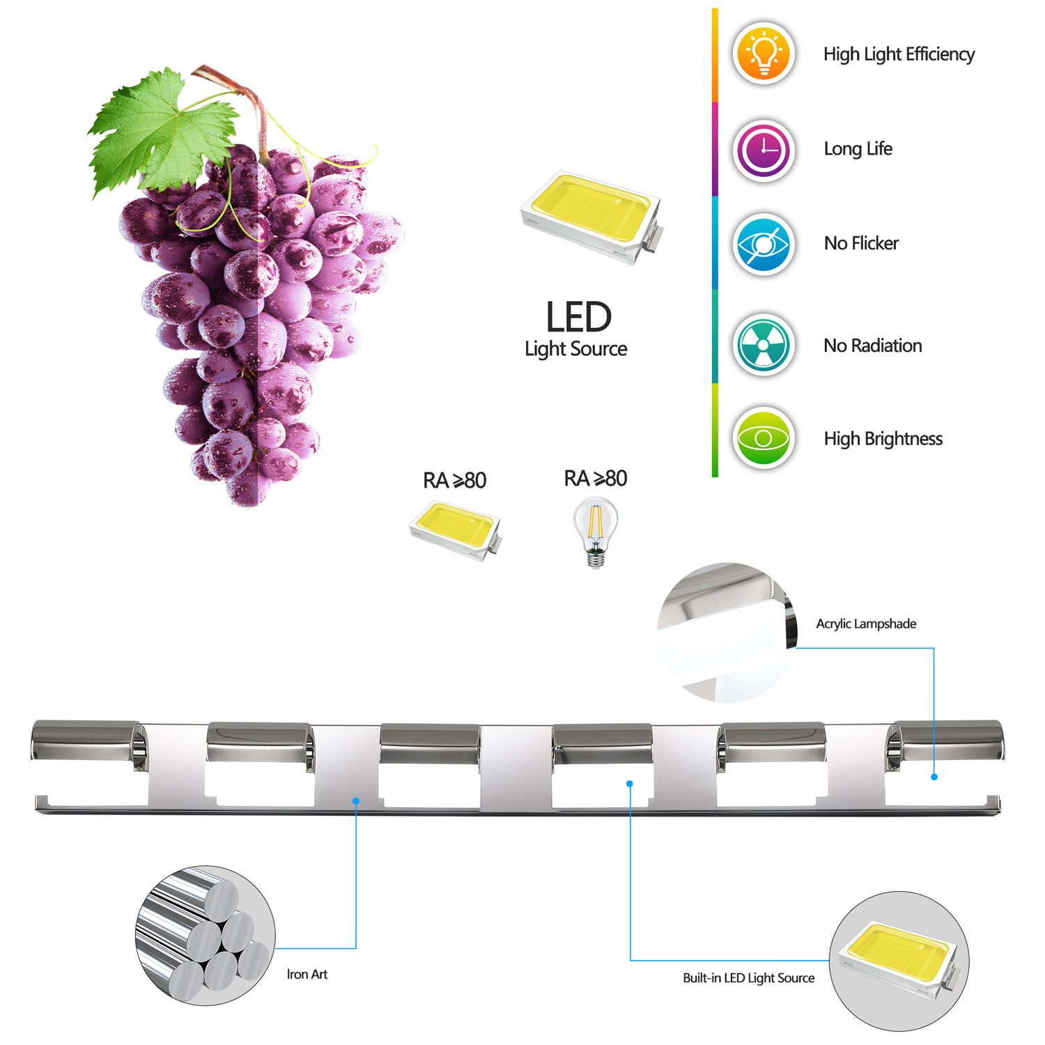 Design Easy Installation 6-Light LED bathroom Vanity Lighting Fixtures,Supports Wall Switch 46.5*3.5*4.3in.