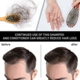 thumbnail image 2 of Hair Conditioner Moisturizes, Prevents Root Loss, Strong, Firm, Soft, Fluffy, And Dense Hair Conditioner, 2 of 5