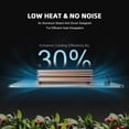 thumbnail image 5 of Spider Farmer SF2000Pro 200W Full-Spectrum Dimmable LED Grow Light For 3×3′ Hydroponics, Smart GGS Compatible, 5 of 8