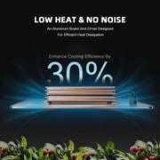 Spider Farmer SF2000 200W Full-Spectrum Dimmable LED Grow Light For 4×2’/5×3′ Hydroponics, Smart GGS Compatible