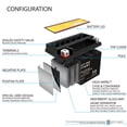 thumbnail image 2 of YTX7A-BS Replacement Battery for EverLast YTX7A-BS + 12V 1Amp Charger, 2 of 6
