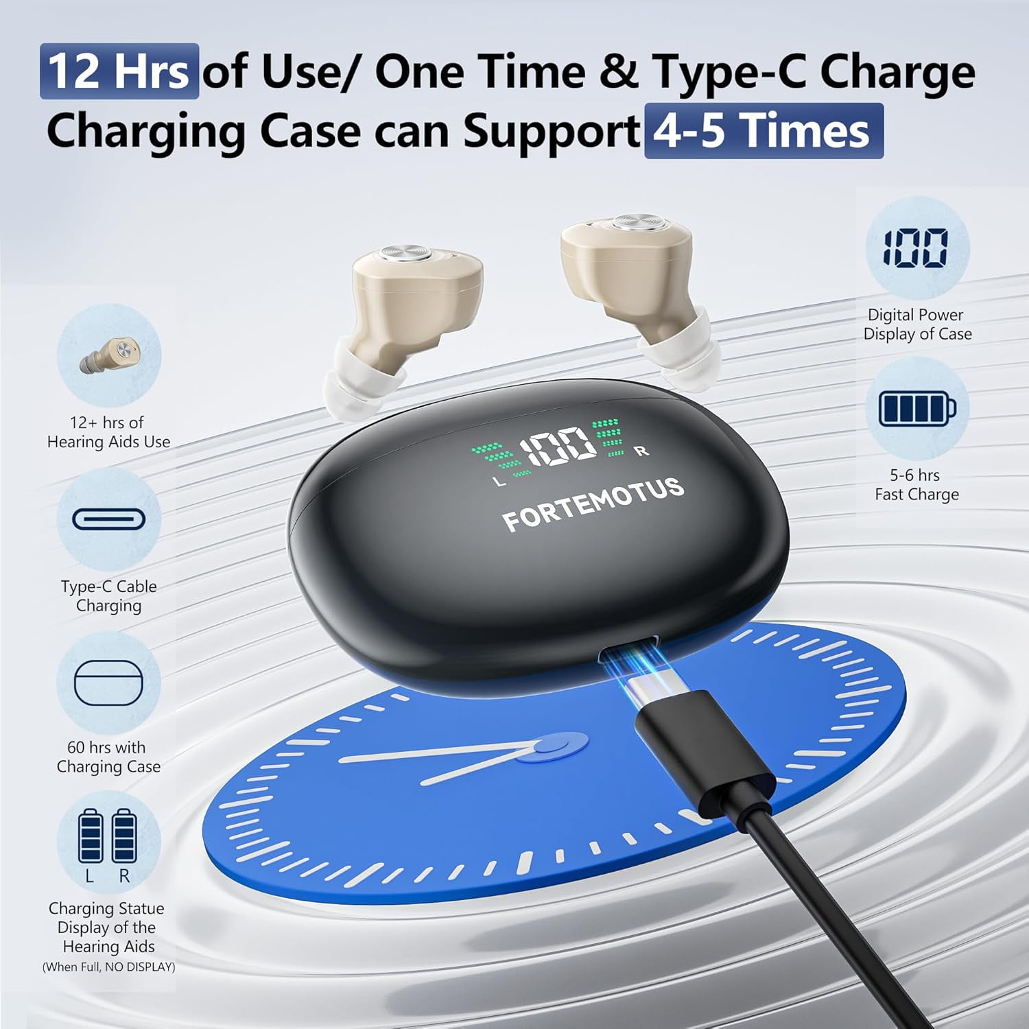 Adofi Hearing Aids, Rechargeable Digital In-the-Ear Hearing Aid Set with 8 Pairs of Soft Domes, 3.3 Gram Piece