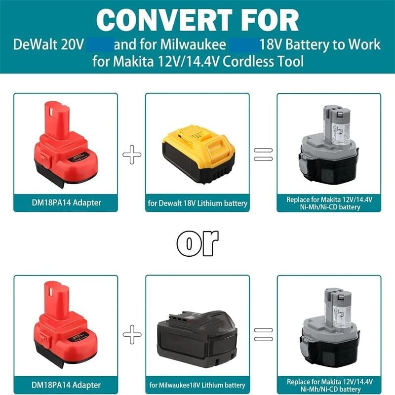 Adapter Use for Ma/kita Ni-CD Ni-Mh Tools,for De*walt 20V 60V and for Mil*wau*kee 18V M18 Lithium Battery Convert to for Ma.kita 12V 14.4V Ni-Cd/Ni-Mh Batteries Power for Ni-CD Cordless Power Tool