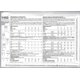 thumbnail image 3 of Patrones de simplicidad Simplicity Patterns US1450A, 3 of 3