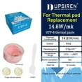 thumbnail image 1 of Thermal Putty UTP-8 U6 UX For VGA GPU IC Processor Liquid Thermal Pad Heat Blocking Putty Thermal Pad Replacement UTP-8 100g, 1 of 5