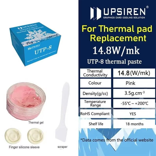 Thermal Putty UTP-8 U6 UX For VGA GPU IC Processor Liquid Thermal Pad Heat Blocking Putty Thermal Pad Replacement UTP-8 100g