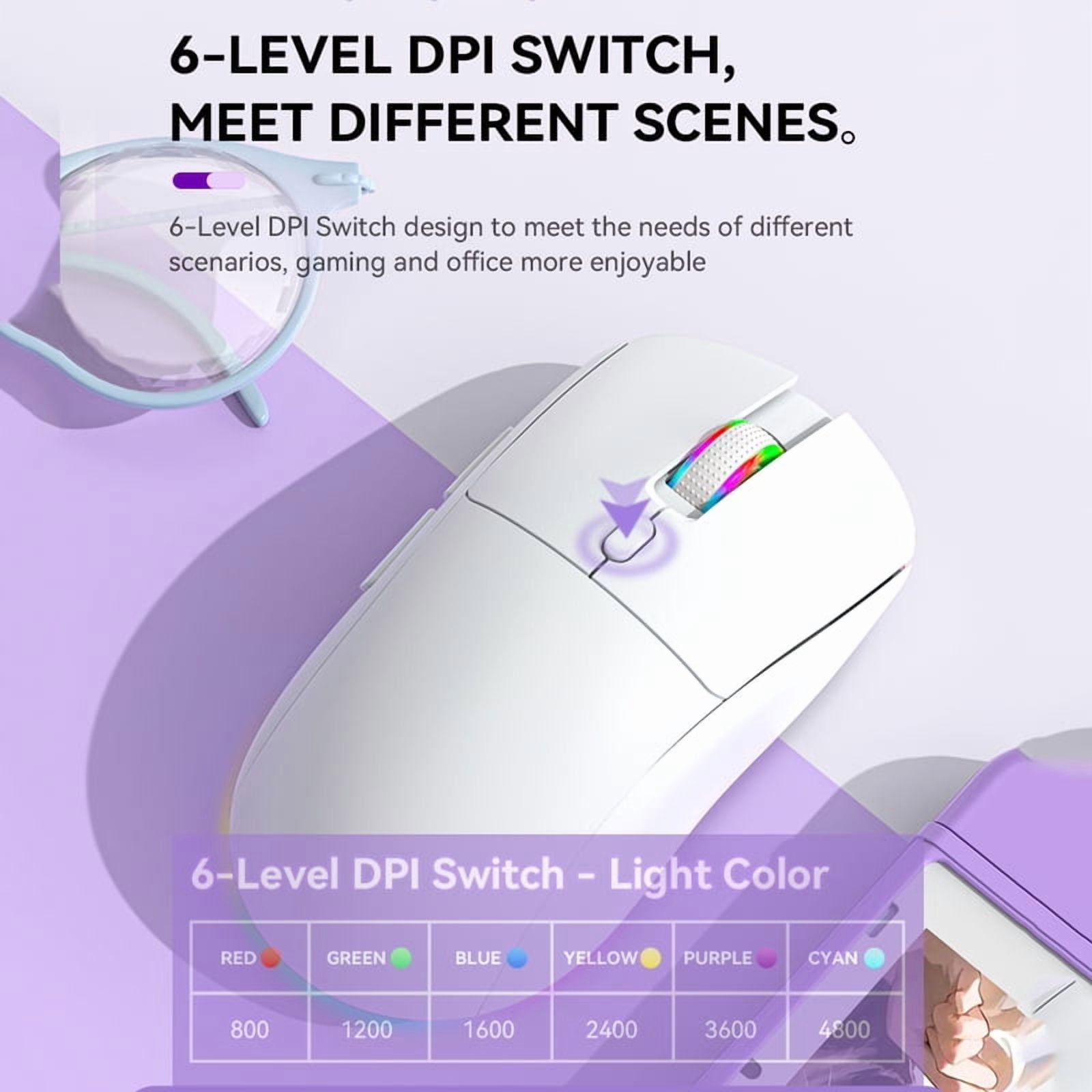 Tri-mode RGB Gaming Mouse Dual BT/2.4G/USB Wired Mouse Rechargeable Mouse 6 Button 4800DPI Bluetooth 5.3 Mouse for Laptop Tablet